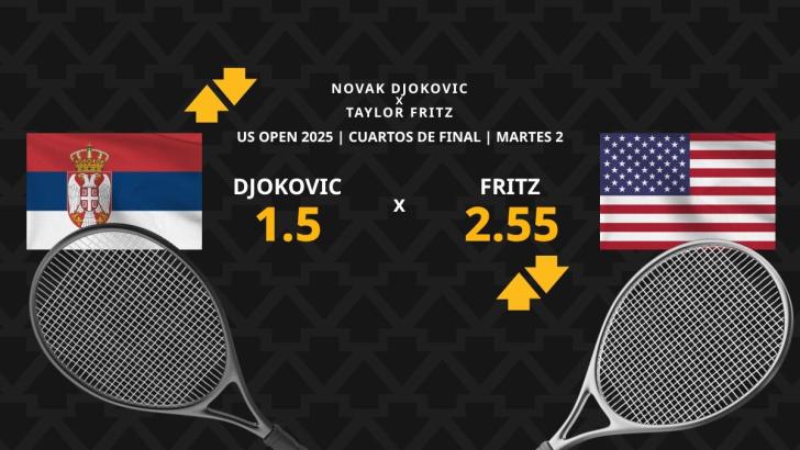 Novak Djokovic vs. Taylor Fritz: horario, dónde ver, estadísticas y pronósticos