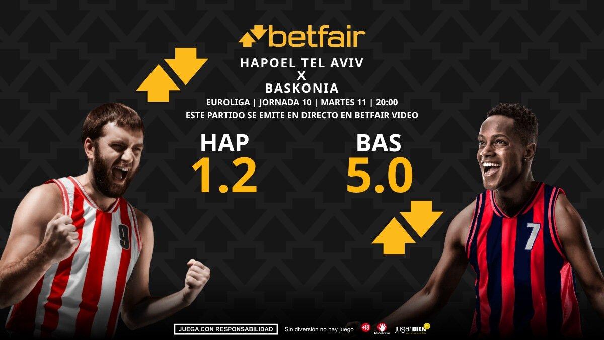 Hapoel Tel Aviv vs. Baskonia: horario, dónde ver, pronósticos y clasificación