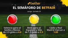 El semáforo de BigBets para la jornada 29 de LaLiga