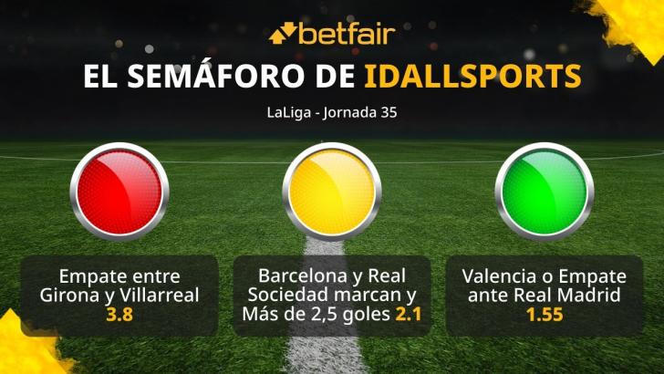 El semáforo de IDAllSports para la jornada 35 de LaLiga