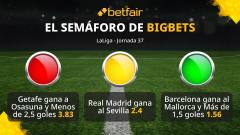 El semáforo de BigBets para la jornada 37 de LaLiga Santander