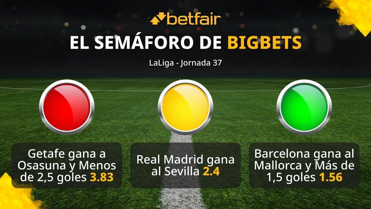 El semáforo de BigBets para la jornada 37 de LaLiga Santander