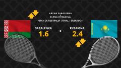 Aryna Sabalenka vs. Elena Rybakina: horario, dónde ver, estadísticas y pronósticos