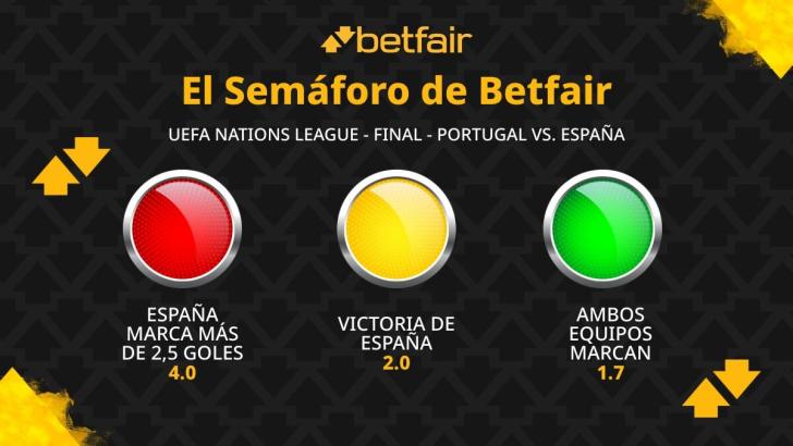 El Semáforo de Betfair: Portugal vs. España - Nations League