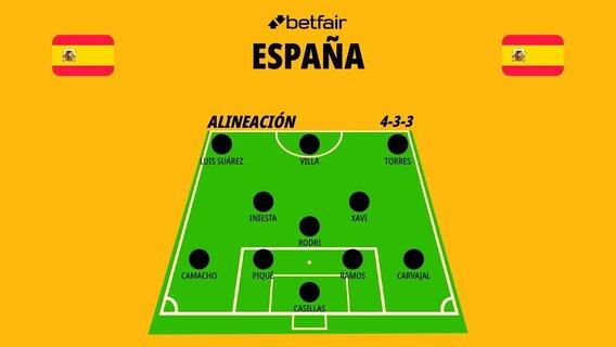 mejor-alineacion-seleccion-espanola_1200x676.jpg