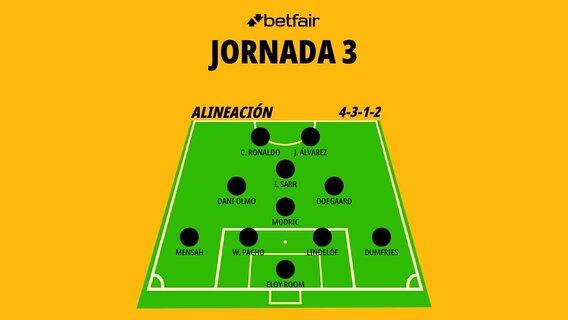 once-ideal-betfair-jornada-3-mundial-2026-equipo_1200x676.jpg