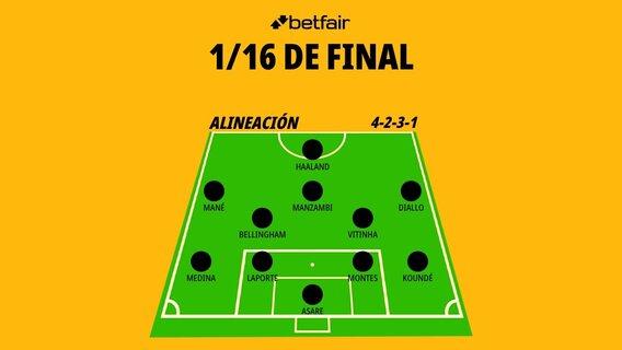 once-ideal-dieciseisavos-de-final-mundial_1200x676.jpg