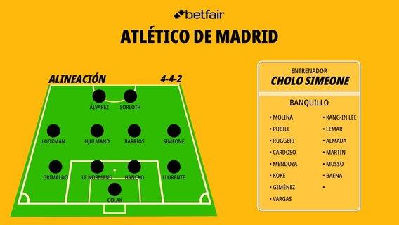 posibles-xi-atlético_1200x676.jpg