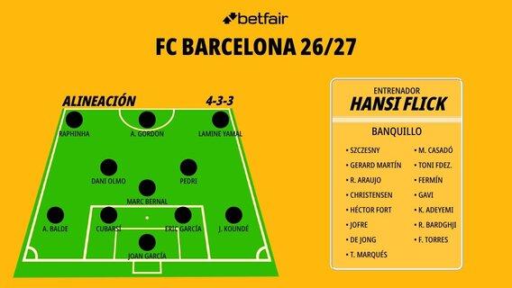 once-ideal-fc-barcelona-2026-27_1200x676.jpg