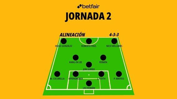 equipo-titular-alineacion-ideal-fantasy-betfair-jornada-2-laliga-easports_1200x676.jpg