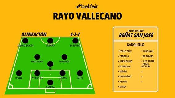 xi-rayo_1200x676 2.jpg