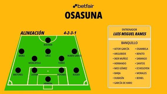 alineacion-titular-osasuna_1200x676.jpg