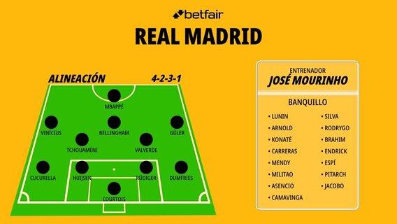 alineacion-titular-real-madrid_1200x676.jpg