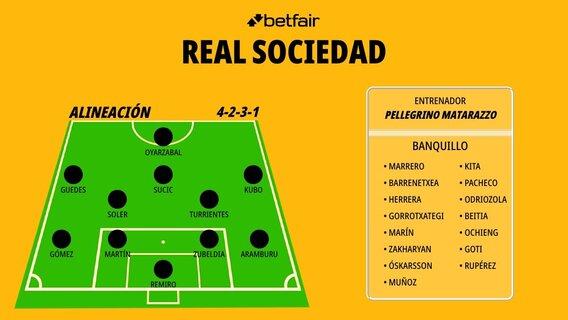 alineacion-titular-real-sociedad_1200x676.jpg