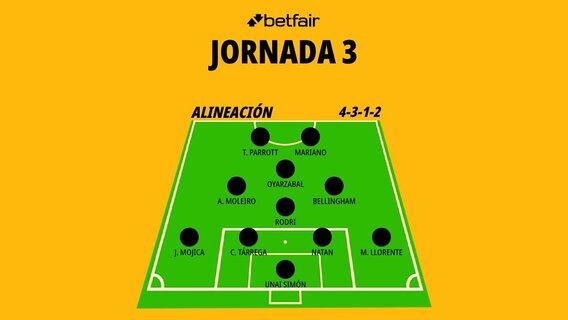 equipo-titular-fantasy-betfair-jornada-3-laliga-easports_1200x676.jpg