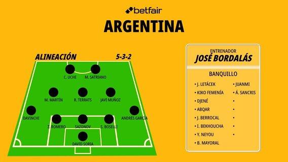 equipo-ideal-getafe-once-laliga-26-27-conference-league-plantilla_1200x676.jpg