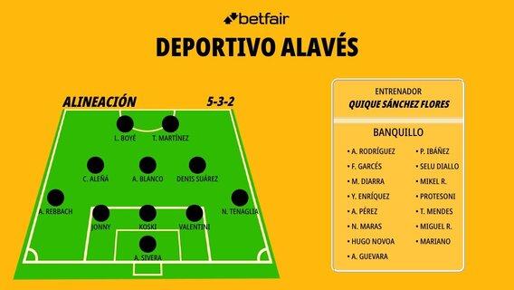 once-ideal-alaves-2026-27-laliga-ea-sports_1200x676.jpg