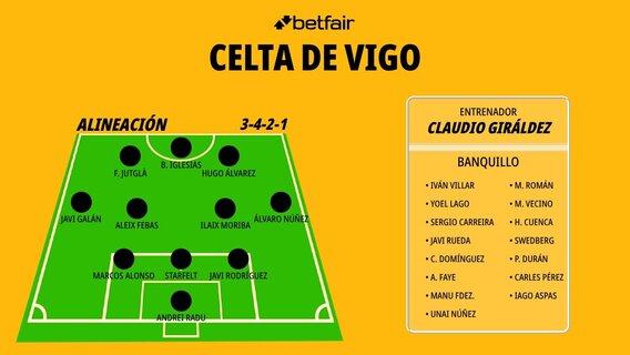 once-ideal-celta-vigo-2026-27_1200x676.jpg