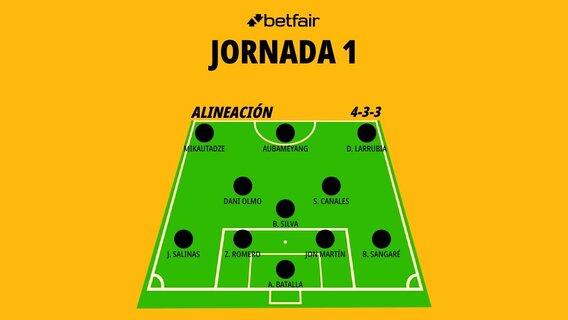 once-ideal-fantasy-betfair-jornada-1-laliga-easports_1200x676.jpg