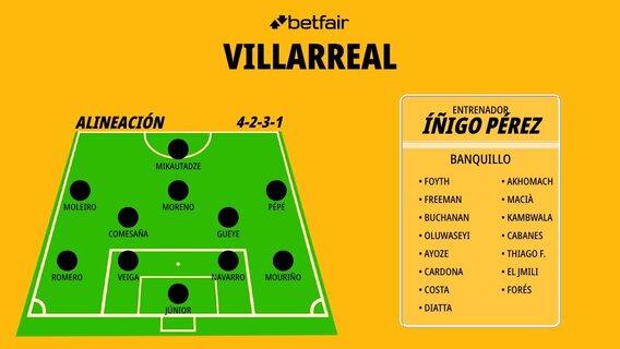 villarreal-alineacion-titular_1200x676.jpg