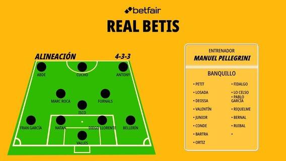 xi-real-betis_1200x676 2.jpg