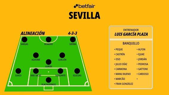 xi-sevilla_1200x676 2.jpg