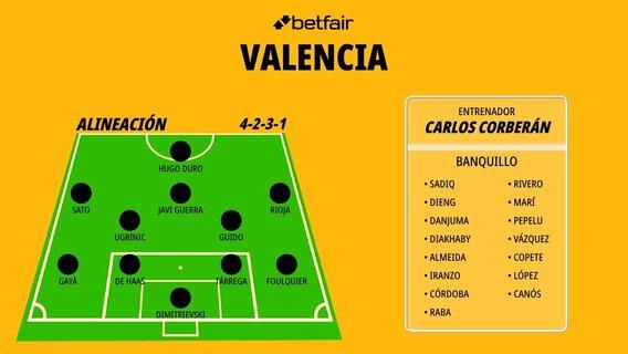 xi-valencia_1200x676 2.jpg
