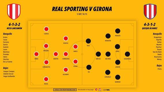 0509-alineaciones-real-sporting-girona_1200x676.jpg