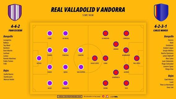 0509-alineaciones-real-valladolid-andorra_1200x676.jpg