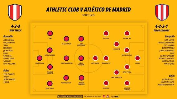 0509-equipo-athletic-club-atletico-madrid-laliga-jornada-4_1200x676.jpg