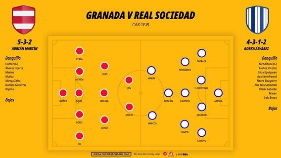 0709-alineaciones-granada-real-sociedad-fem_1200x676.jpg