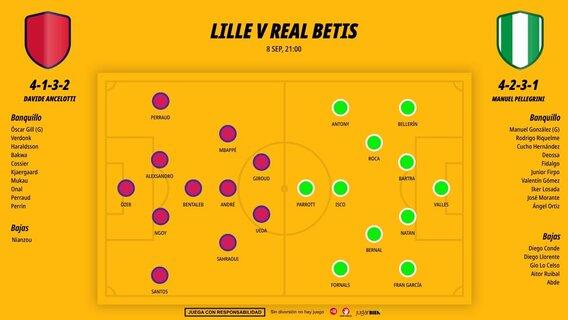 0809-lille-real-betis_1200x676.jpg
