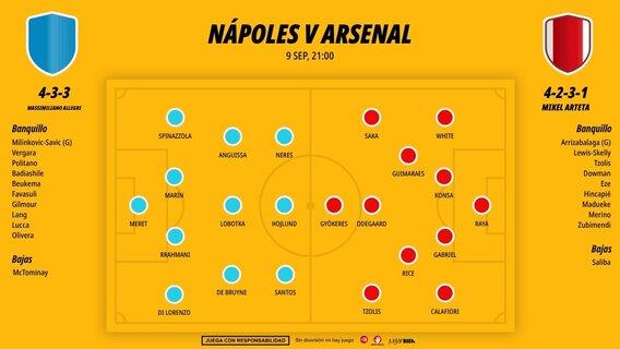 0909-alineaciones-napoles-arsenal_1200x676.jpg