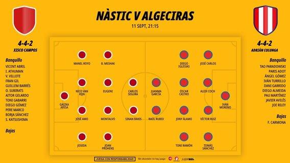 1109-alineaciones-gimnastic-tarragona-algeciras-primera-rfef-jornada-3_1200x676.jpg