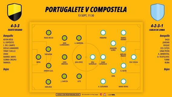 1309-alineaciones-portugalete-compostela-segunda-rfef-jornada-2_1200x676.jpg