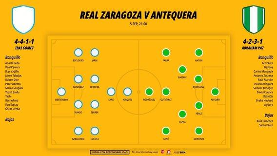 0509-alineaciones-real-zaragoza-antequera_1200x676.jpg