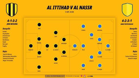 alineaciones-al-ittihad-al-nassr_1200x676.jpg