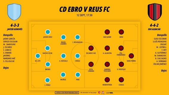 1209-previa-ebro-reus-segunda-rfef-jornada-2_1200x676.jpg