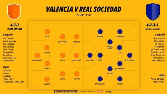valencia-realsociedad_1200x676.jpg