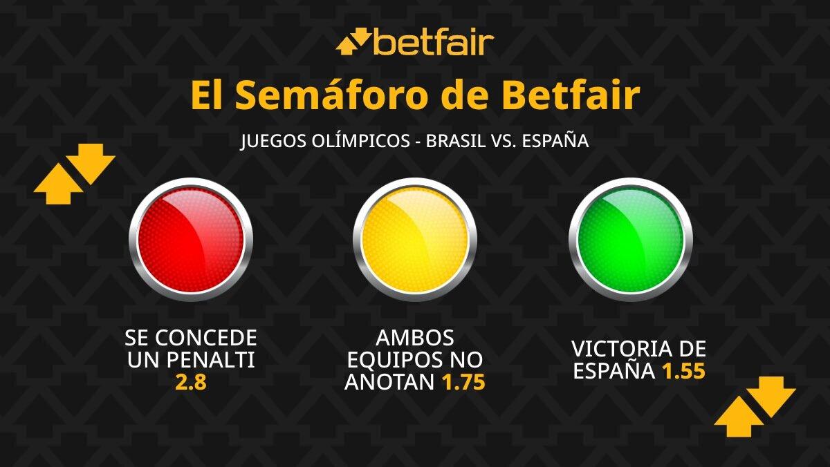 El Semáforo de Betfair: Brasil vs. España - Juegos Olímpicos París 2024