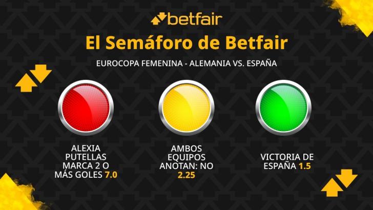 El Semáforo de Betfair: Alemania vs. España - Eurocopa femenina