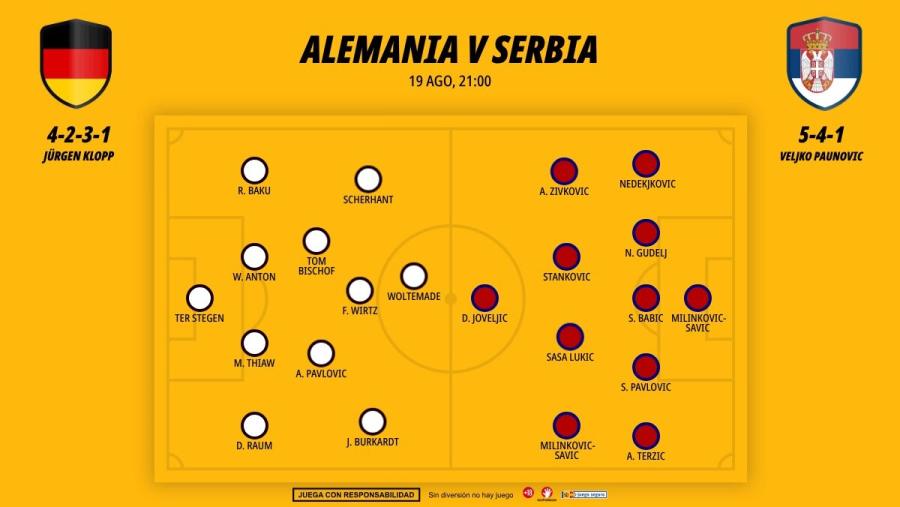 0110-alineaciones-alemania-serbia-uefa-nations-league_1200x676.jpg