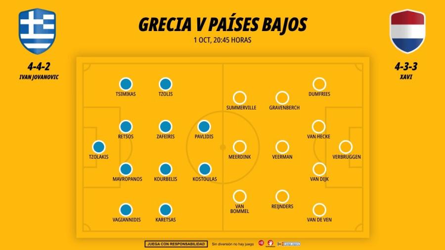 0110-alineaciones-grecia-paises-bajos_1200x676.jpg