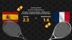 Jaume Munar - Arthur Rinderknech: horario, dónde ver, estadísticas y pronósticos