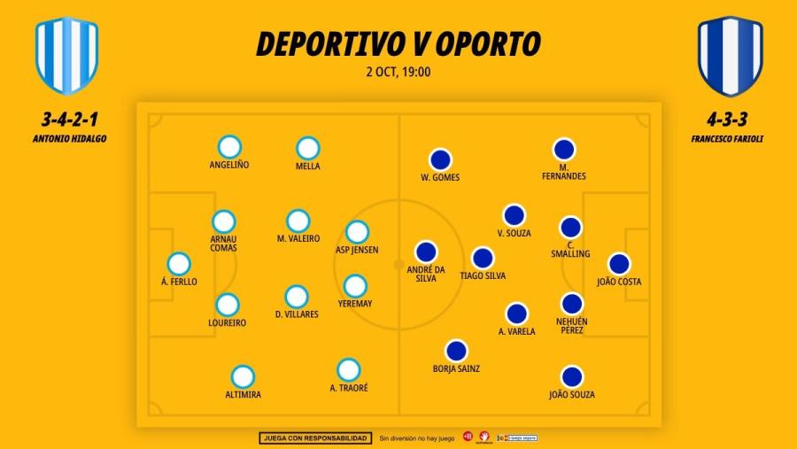 0210-alineaciones-deportivo-coruna-oporto-amistoso_1200x676.jpg