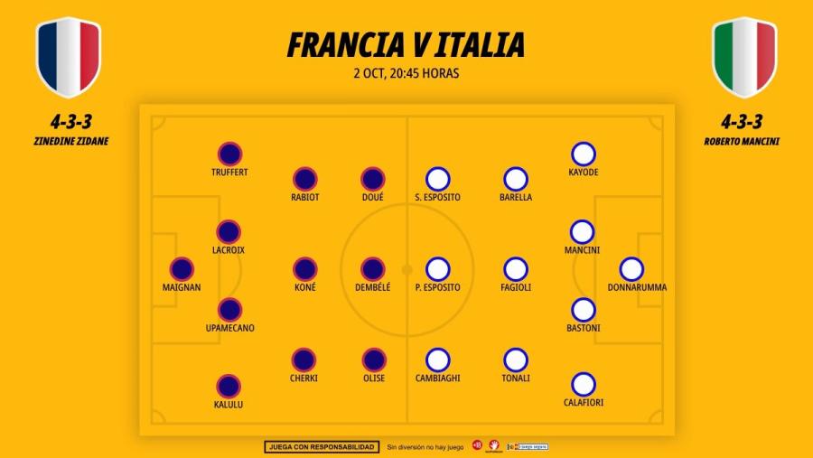 0210-alineaciones-francia-italia_1200x676.jpg
