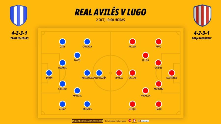 0210-alineaciones-real-aviles-lugo_1200x676.jpg