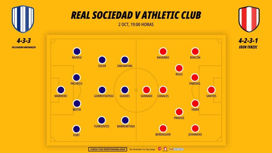 0210-alineaciones-real-sociedad-athletic-club_1200x676.jpg