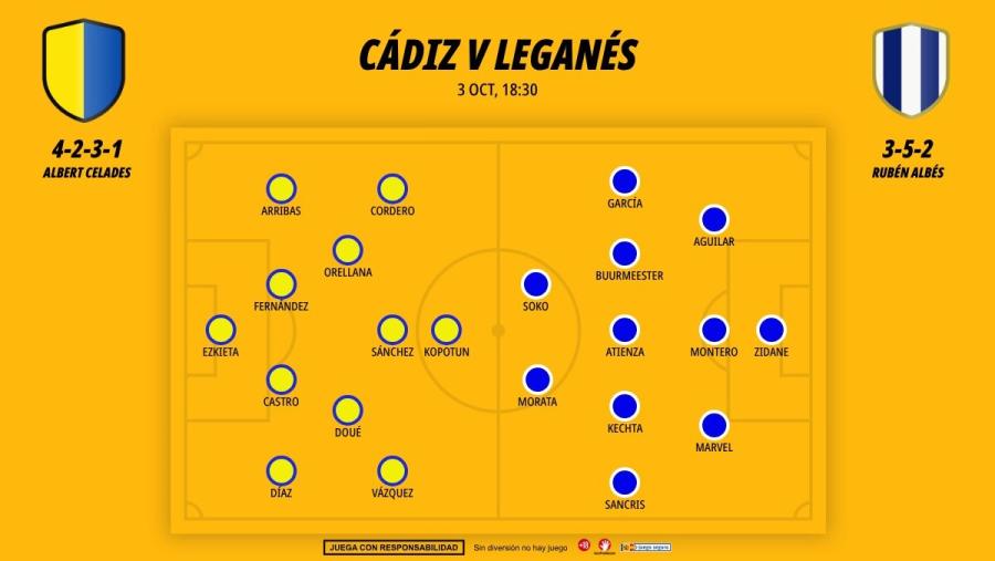 0310-alineaciones-cadiz-leganes_1200x676.jpg