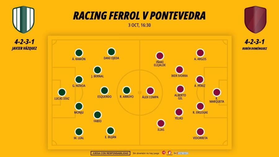 0310-alineaciones-racing-ferrol-pontevedra-primera-rfef_1200x676.jpg